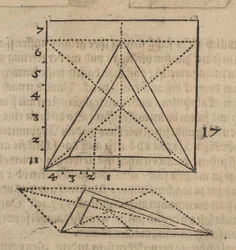 Plan and Elevation of a Tetrahedron